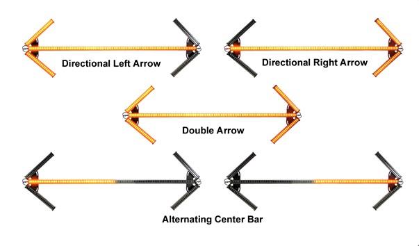 LED Portable Folding Directional Arrow Options