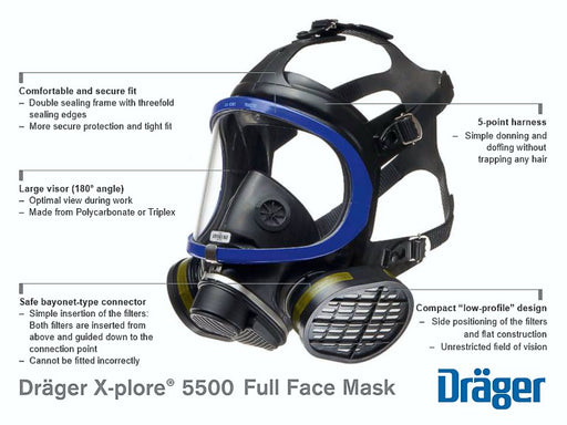 Draeger X-plore® 5500